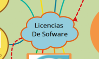 licencias de sofware