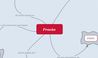 Fracàs