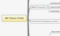 MA Thesis (Title)