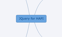 JQuery for HAPI