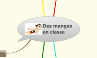 Des mangas en classe