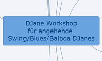 DJane Workshop für angehende Swing/Blues/Balboa DJanes