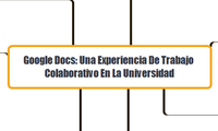 Google Docs: Una Experiencia De Trabajo Colaborativo En La Universidad