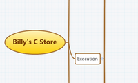 Billy's C Store