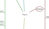 Thip II