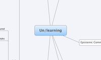 Un/learning