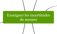 Enseigner les incertitudes de mesure
