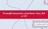 Transformacions al primer terç del s.XX