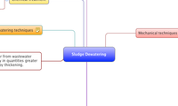 Sludge Dewatering