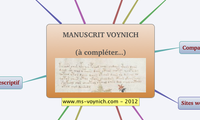 MANUSCRIT VOYNICH

(à compléter...)