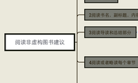 阅读非虚构图书建议
