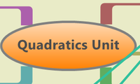 Quadratics Unit