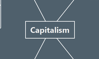 Capitalism