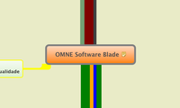OMNE Software Blade