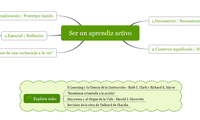 Ser un aprendiz activo
