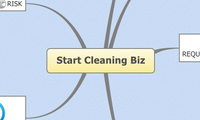 Start Cleaning Biz