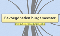 Bevoegdheden burgemeester