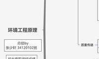 环境工程原理