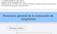 Panorama general de la evaluación de programas