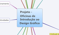 Projeto - Oficinas de Introdução ao Design Gráfico