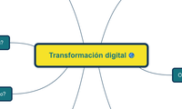 Transformación digital