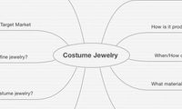 Costume Jewelry