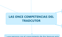 LAS ONCE COMPETENCIAS DEL TRADCUTOR