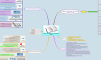 Nucleic Acid Research Databases (NAR)