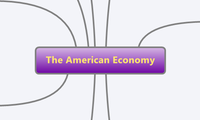 The American Economy