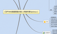 门户TMX改版项目计划（开发代号Optimus）