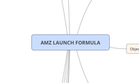 AMZ LAUNCH FORMULA