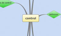 control