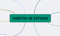 HABITOS DE ESTUDIO