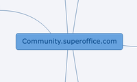 Community.superoffice.com