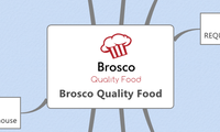 Brosco Quality Food