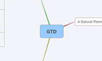 GTD