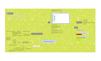 Timeline Processor
