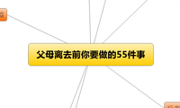 父母离去前你要做的55件事