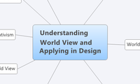 Understanding World View and Applying in Design