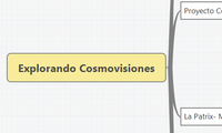 Explorando Cosmovisiones