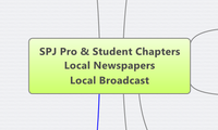 SPJ Pro & Student Chapters
Local Newspapers
Local Broadcast