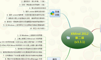 XMind 2012
第二版
(v3.3.1)