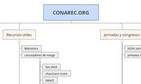 CONAREC.ORG