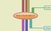 Boite à Outils Web 2.0