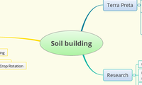 Soil building