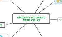 Dirigente scolastico Maria Callas