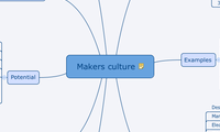 Makers culture