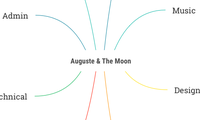 Auguste & The Moon