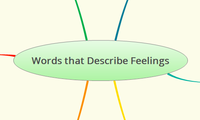 Words that Describe Feelings