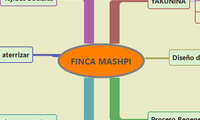 FINCA MASHPI